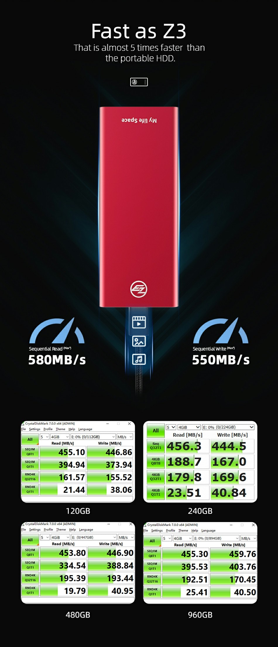Z3 Plus Portable SSD_02.jpg